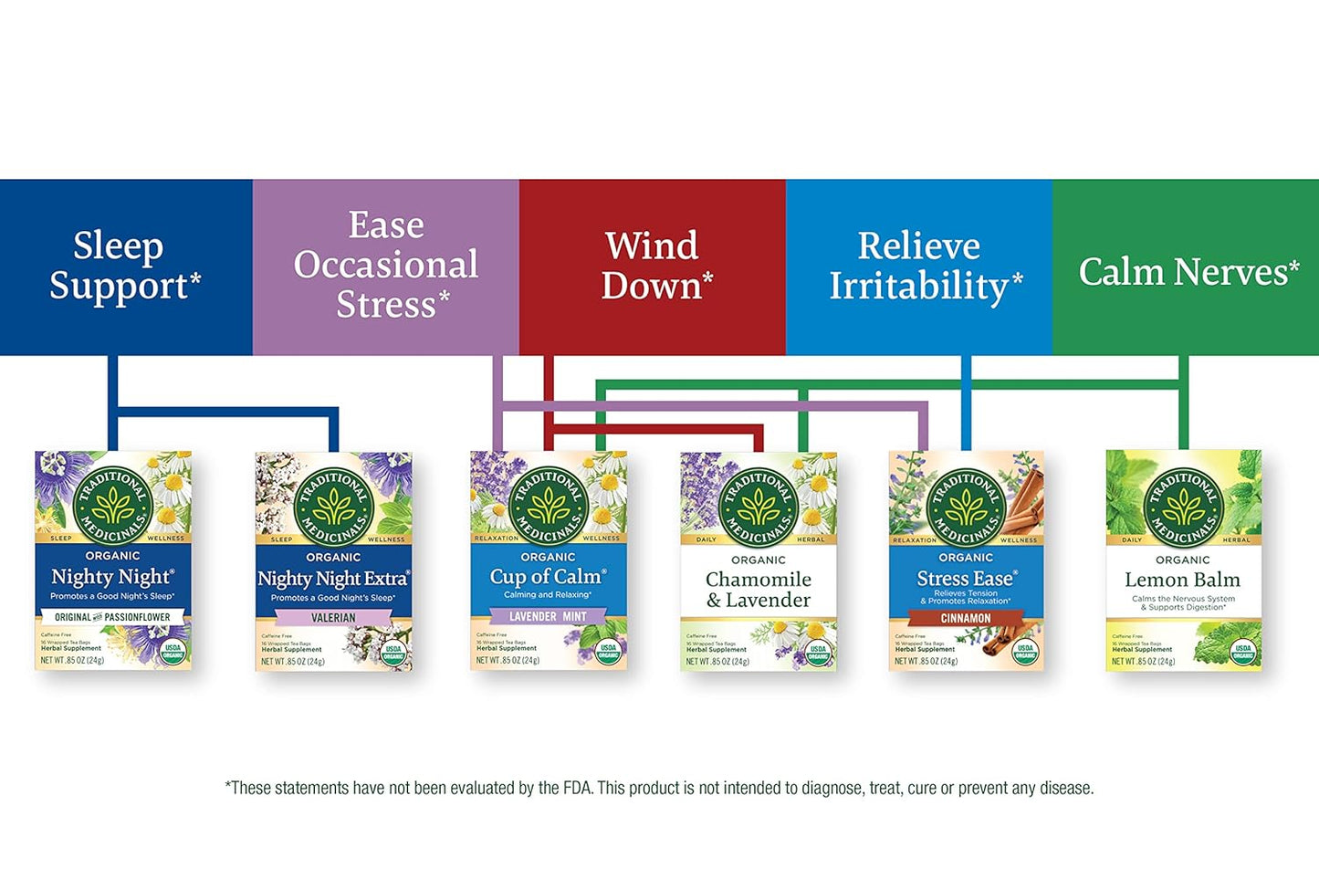 Herbal Tea Variety Pack