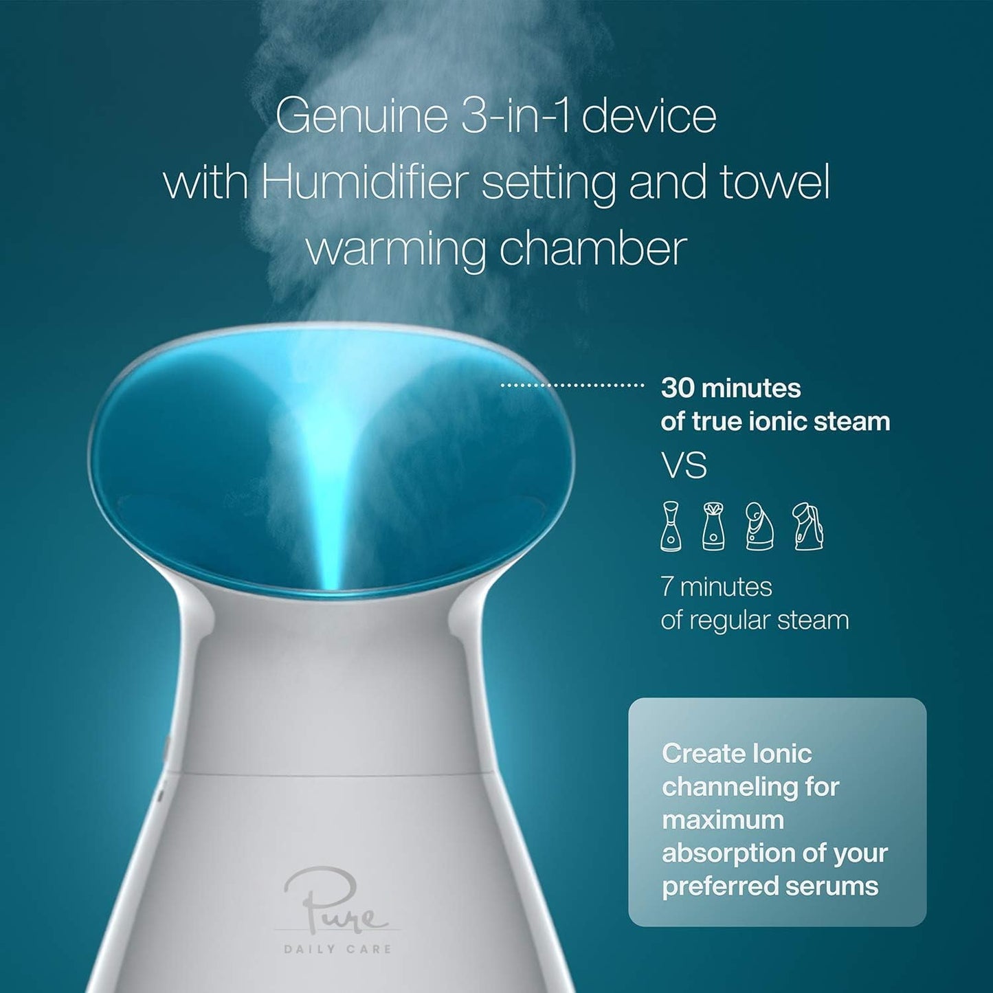 Nano Ionic Facial Steamer