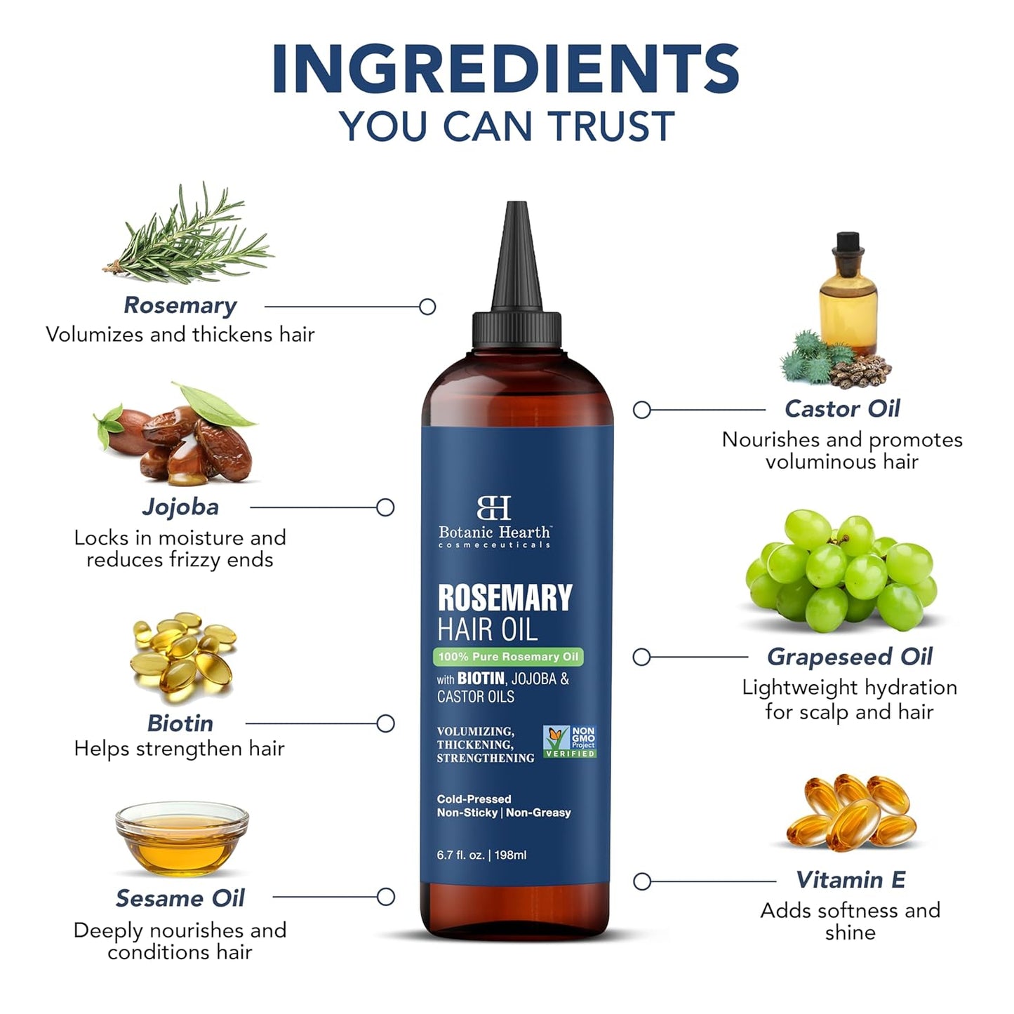 Rosemary Oil For Hair Growth